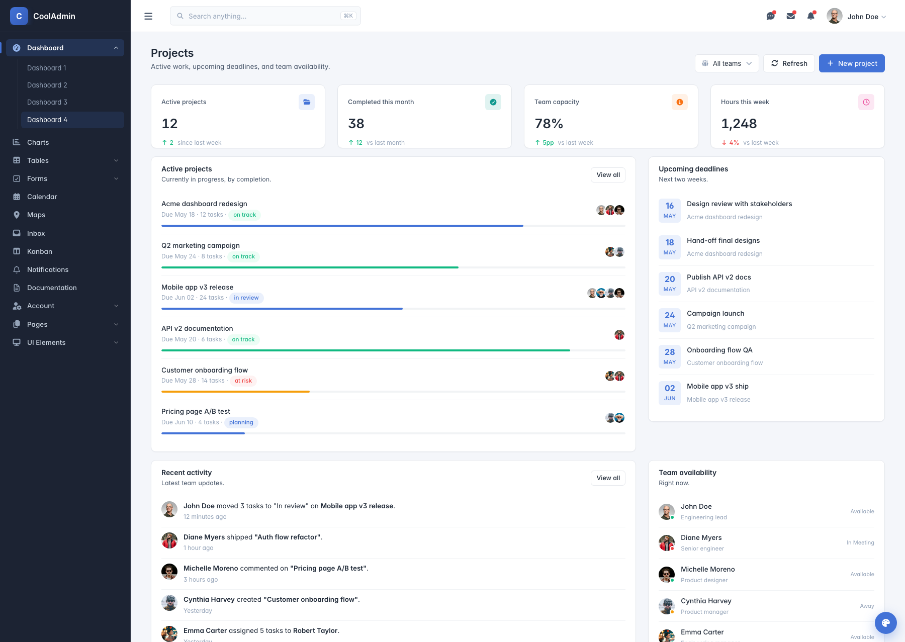 CoolAdmin Projects dashboard page