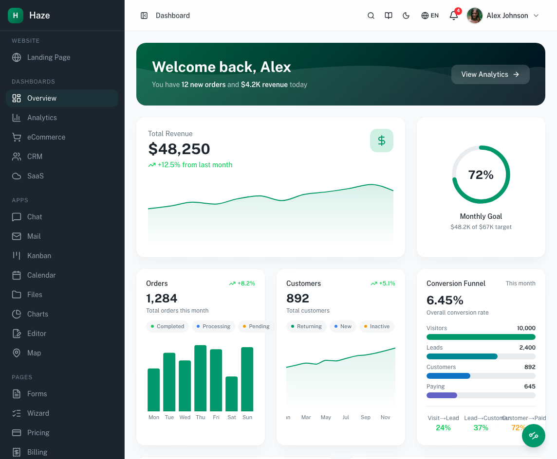 Haze premium dashboard template preview
